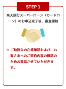 在籍確認実施に関する画像